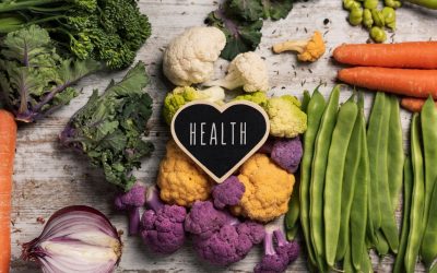 Compléments Alimentaires : La Face Cachée de l’Industrie